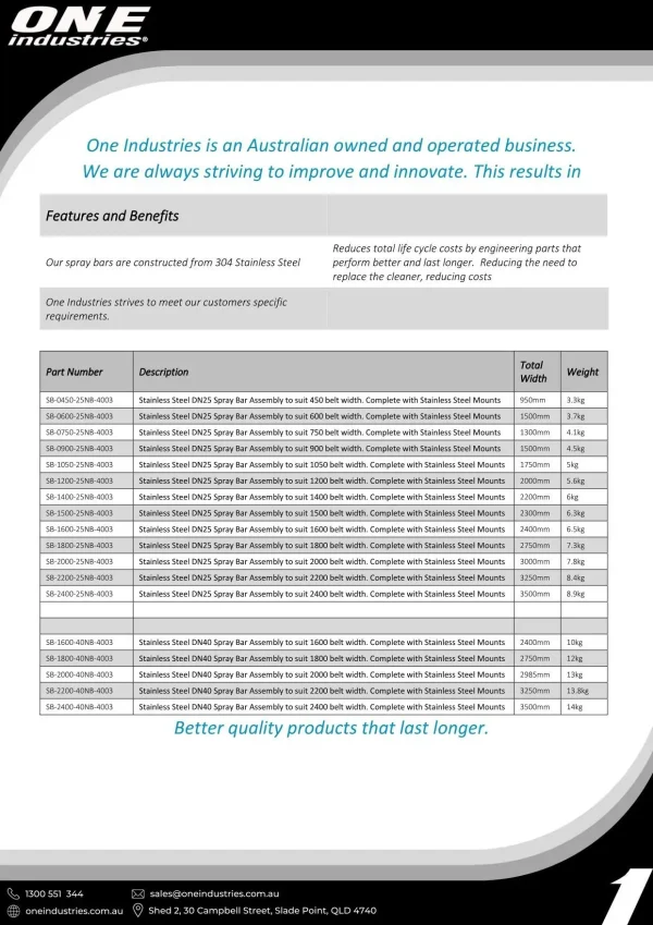 Spray Bar Product & Spare Parts Catalogue.